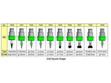 Juki RS-1 Nozzle 7501 7502